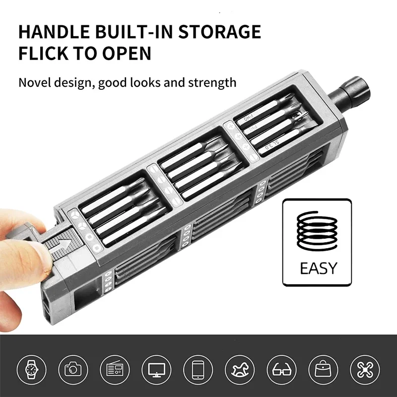 Precision Screwdriver Set 8/25 - огляд і ціна Electronics Repair Business
